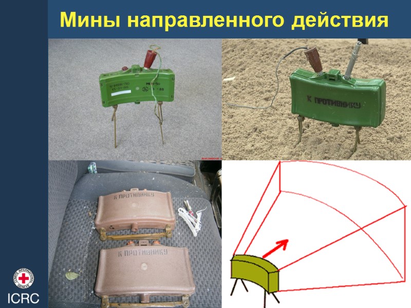 Мины направленного действия